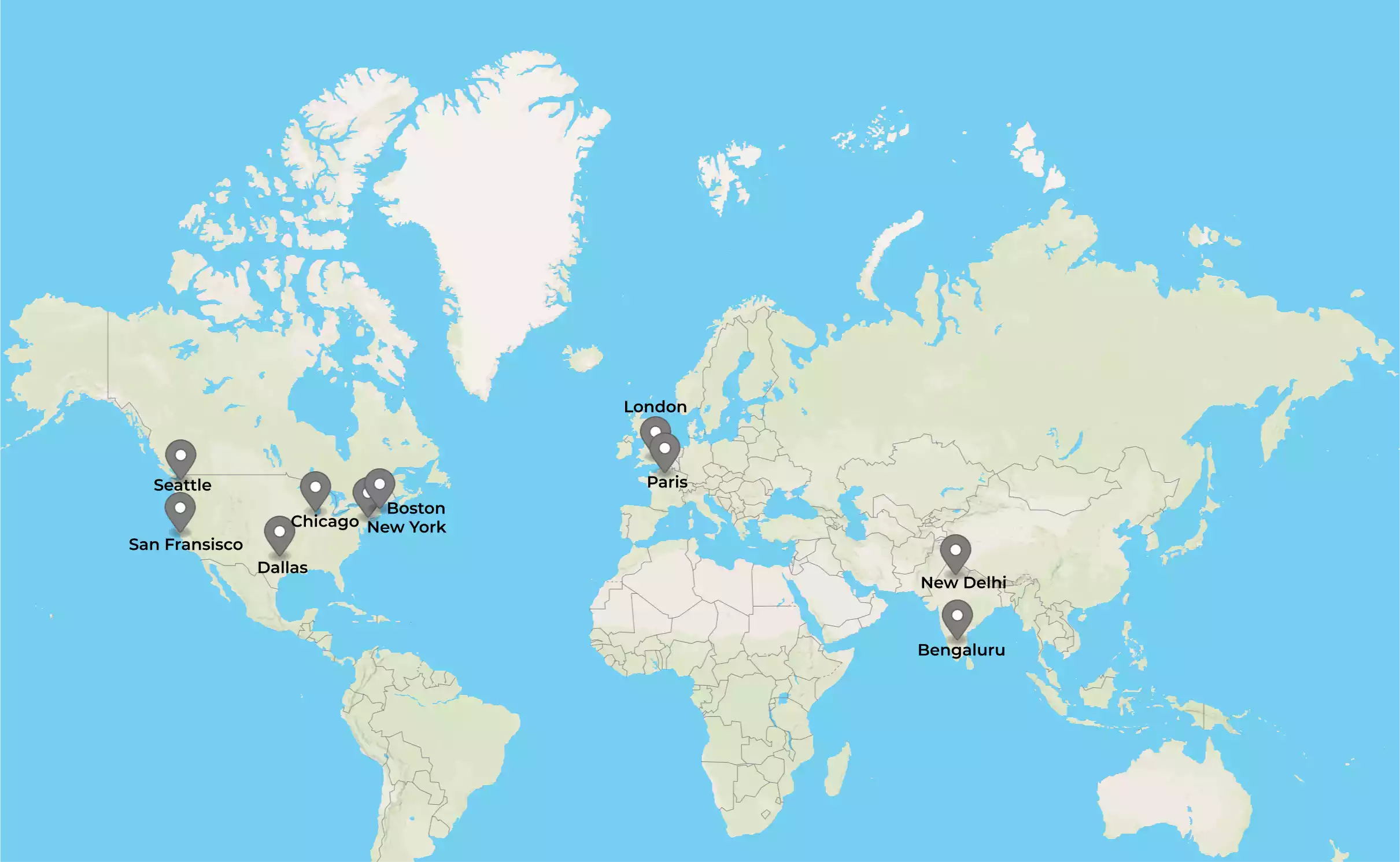 Unable to load image